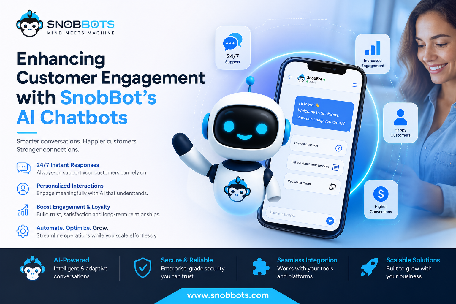 AI Chatbots