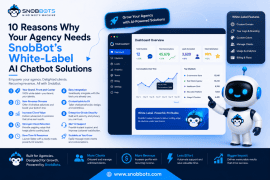 white-label AI chatbot solutions